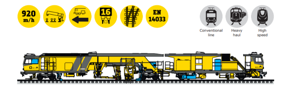 matisa-b66uc-balast-yonetim-treylerli