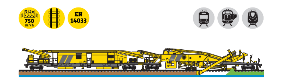 matisa-c-75-balast-temizleme-ve-eleme-makinesi-ballast-cleaning-and-screening-machine